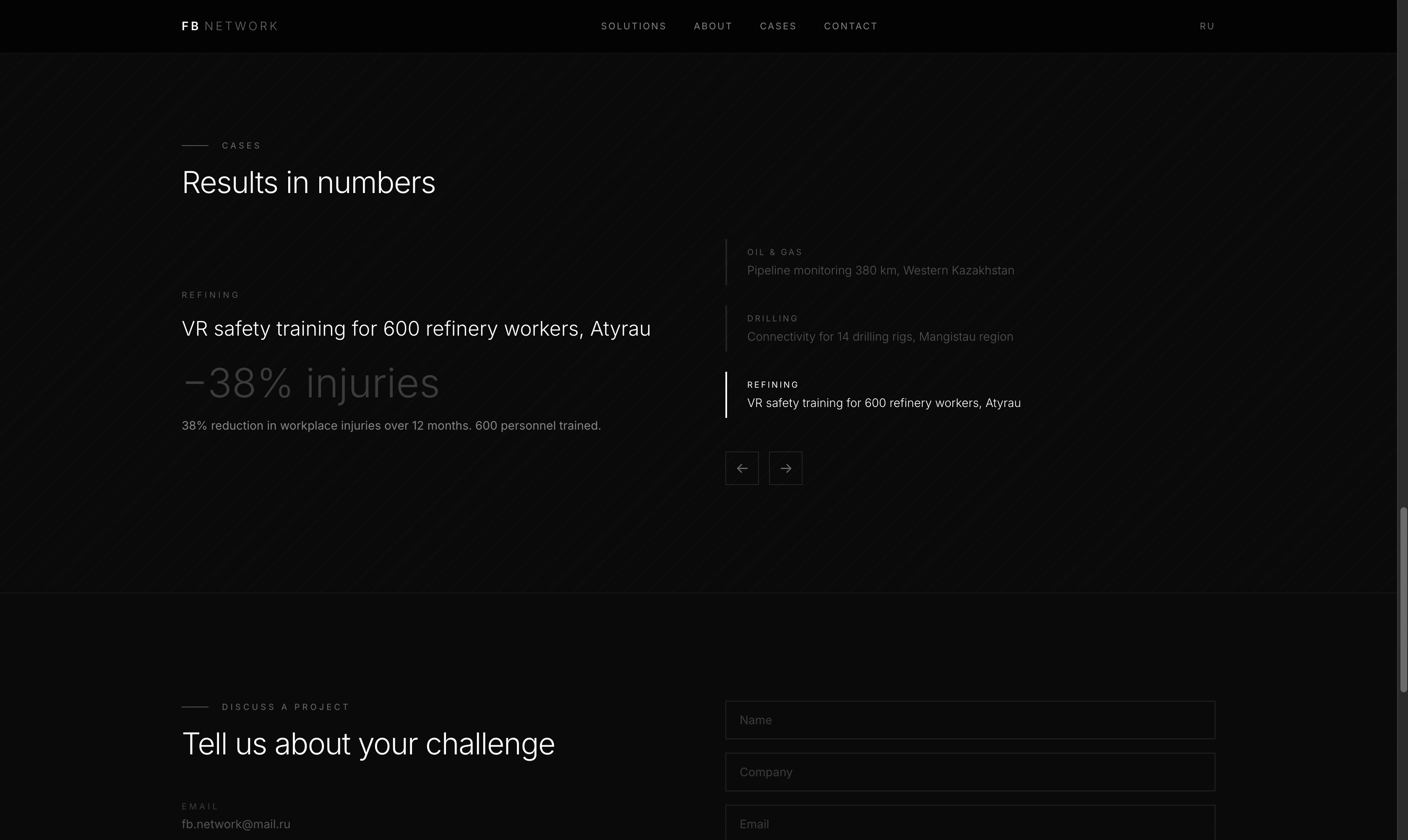 FB Network gallery — 4